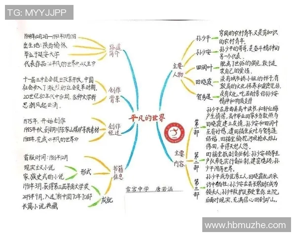 刘泽一的成长之路：从平凡少年到卓越领袖的奋斗故事