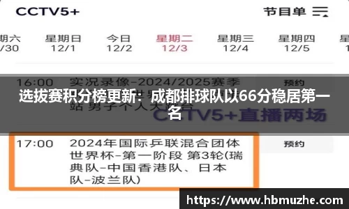 lewin乐玩官网