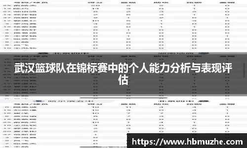 武汉篮球队在锦标赛中的个人能力分析与表现评估